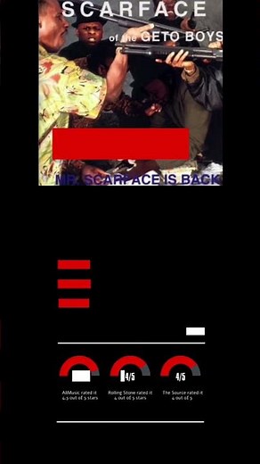 Scarface’s Mr Scarface is Back Album Anniversary