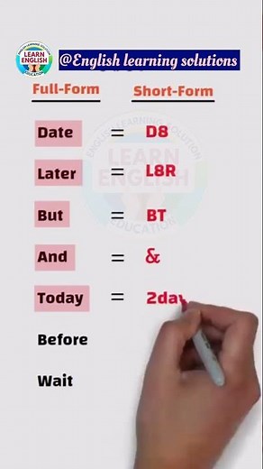 Full Form & Short Form Explained | Learn Important #FullForm #ShortForm #EnglishLearning #education