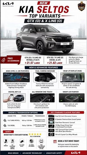 New Kia Seltos GTX (O) & X Line (O) Launched 🔥 Price, ADAS 2+, HUD, Dashcam & New Features | 2026