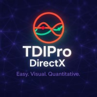 Trader Dynamic Index Pro On Chart | Buy Trading Indicator for MetaTrader 5