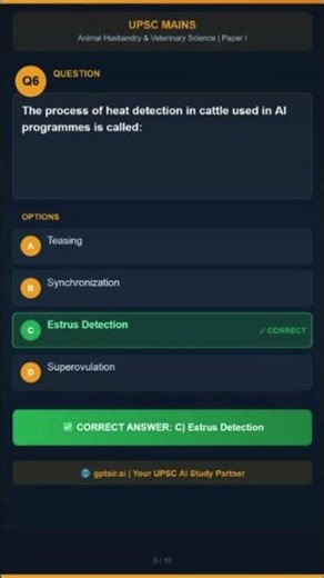 UPSC AHVS Optional Paper 1: Top 10 Most Important MCQs & PYQs | Animal Husbandry 2026