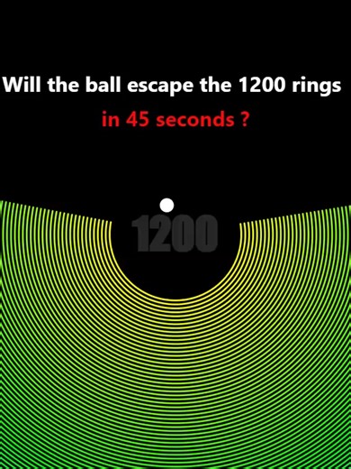 Understanding Physics Through Bouncing Balls Simulation