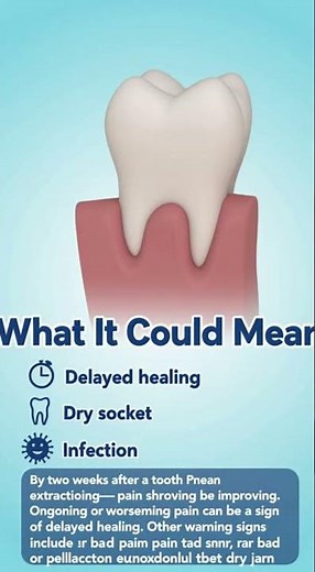 🦷 Still Throbbing 2 Weeks After a Tooth Extraction?