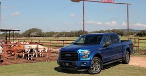 Most Watched Videos of the Week: October 4 – 11, 2014