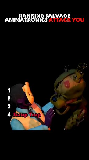 ‏#fyp #fnaf #fivenightsatfreddys #pov #fivenightsatfreddys2 | molten freddy