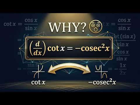 Why is the Derivative of Cotx Negative? | No Memorization | Step-by-Step Proof