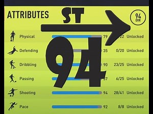BEST 94 Overall Striker (ST) Build for FIFA 22 Career Mode - Maximum Potential (Remake)