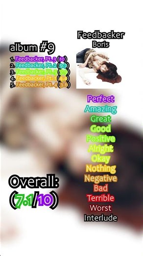 FEEDBACKER | ALBUM REVIEW