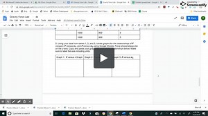 New Gravity Force Lab help video