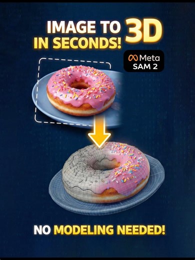 Turn Any Image Into 3D in Seconds 🤯 | AI 2D to 3D Tool