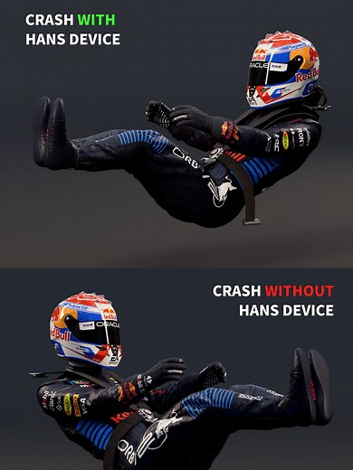 A closer look at how the Hans Device protects F1 drivers.