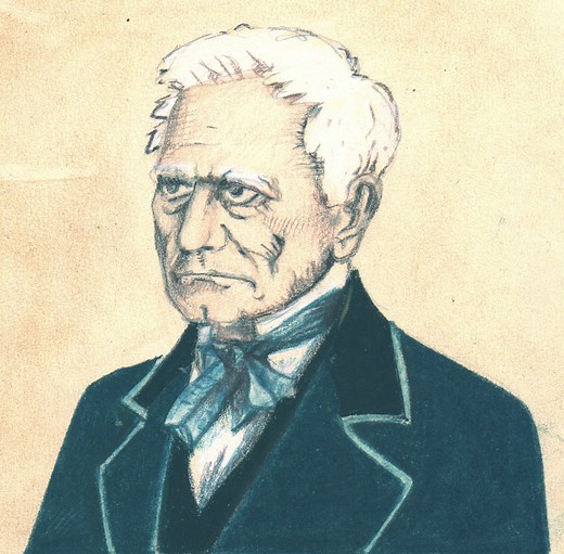 Jan Evangelista Purkyně :: Nasivynalezci