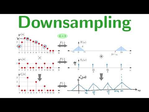 Downsampling