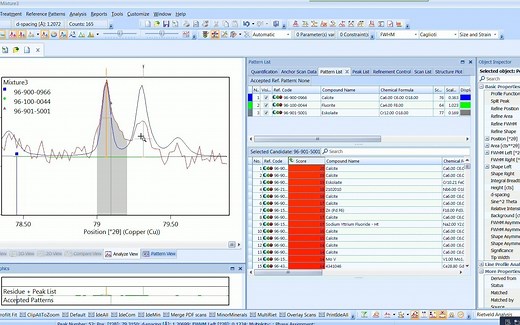 HighScore Plus XRD精修1