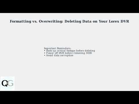 How To Delete Storage On Lorex DVR – Format/Overwrite HDD