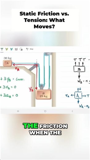 2-Block Pulley with Friction: Exam-Style Setup | Dynamics #studyhacks #studytips #physics