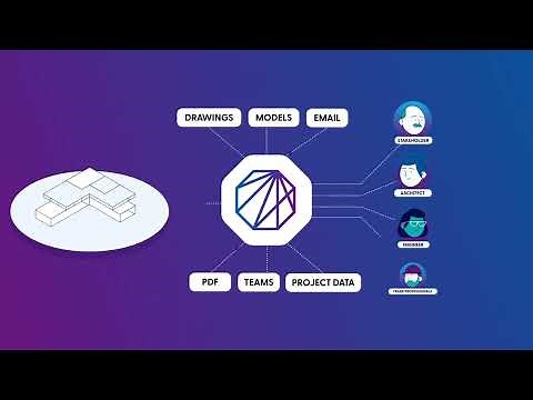 Newforma General Explainer
