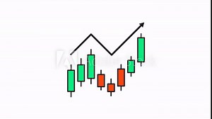 Rising green and red bars graphic animation with annotation arrows on a white background. Grow graph business concept. Chart animation for business presentations.