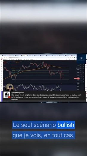 🚨Bitcoin: Short-term profit opportunity? BTC scenario explained