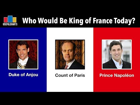 Who Would Be King of France Today?