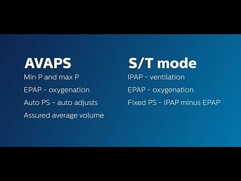 When to use AVAPS mode in noninvasive ventilation? What is AVAPS?