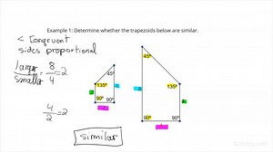 How to Determine whether Polygons are Similar | Math | Study.com