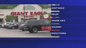 Easter Sunday grocery shopping: Where to find open stores near you