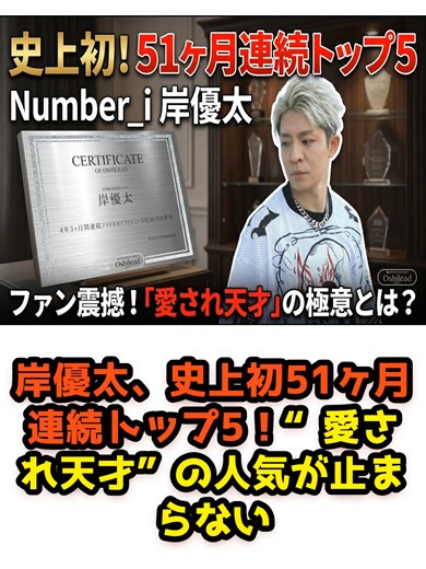 岸優太、史上初51ヶ月連続トップ5！“愛され天才”の人気が止まらない#セレブ #ニュース #問題 #俳優 #歌手 #number_i #岸優太 #神宮寺勇太 #平野紫耀 #fyp