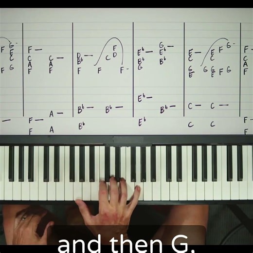 Playing octaves on piano #learntoplaypiano #pianolessons #pianotutorials #rockpiano #beginnerpiano