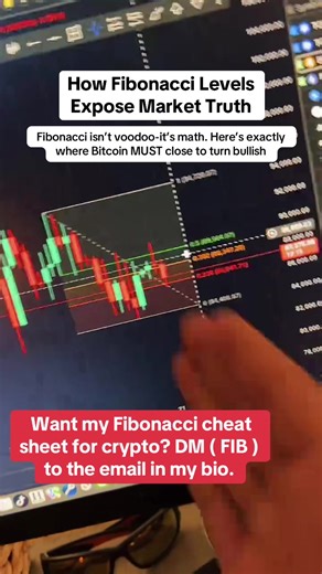 Until Bitcoin closes above the 50% Fib level, the bias remains down. Rejections tell the real story. #Fibonacci #BitcoinLevels #TradingStrategy #FibRetracement #GoldenRatio