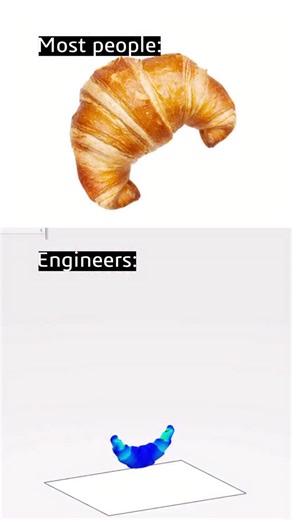 SIMULIA on Instagram: "World Food Day almost made us drop our croissant! 🥐 If you know, you know. Kudos to Radu Sirbu who engineered this on @3ds_simulia. ✨ #3DEXPERIENCE #SIMULIA #WorldFoodDay #croissant #france #engineering"