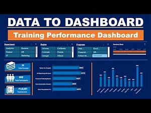 Professional Excel Dashboard Just in 10 Minutes (No VBA)