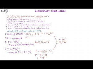 Electrochemistry -01 Introduction