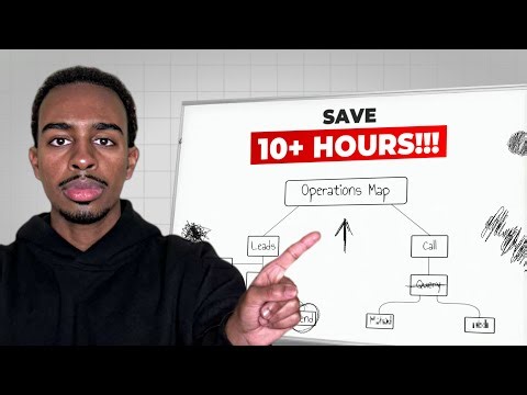 I Automated A Healthcare Practice and Saved 10+ Hours/Week (Step by Step)