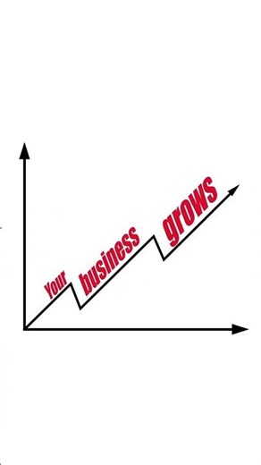 #freightforwarding #cargoconnect #fasttracklogistics