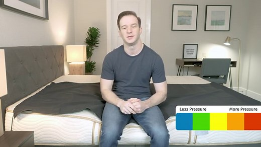 Zenhaven Latex Mattress Review 2026 | Mattress Clarity