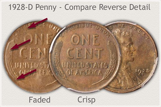 1928 Penny Value | Discover its Worth