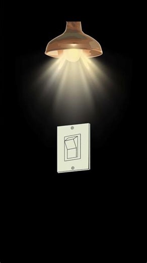 React Seekho – Day 7 | Event Handling in React ⚡ | #reactjs #webdevelopment #shorts