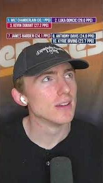 Can you name the Top 10 scorers by PPG to be TRADED at the deadline? #NBA #sports #basketball