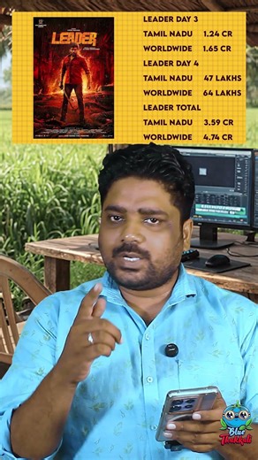 Leader Day 14 Box Office Performance – Stable Second Week Hold