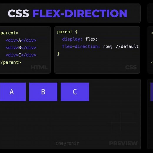CSS flex-direction Animated