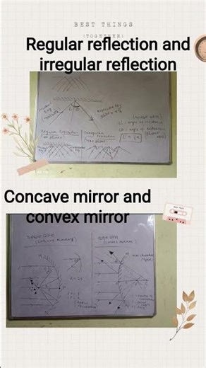 Difference between Regular reflection and irregular reflection & concave mirror and convex mirror
