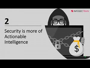 Security Orchestration, Automation, (SOA ) with Open Source | InfosecTrain