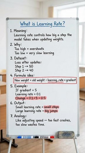 What is Learning Rate in Machine Learning? Simple Explanation + Formula