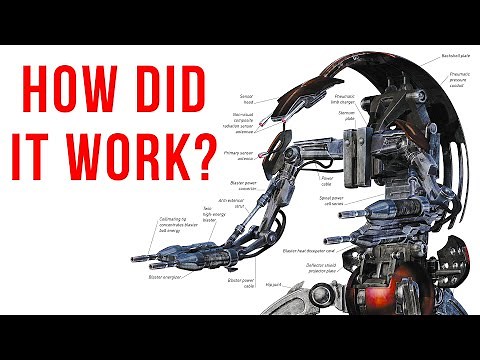 CIS Droid Army | The Most In-Depth BREAKDOWN of a Droideka | Star Wars Clone Wars Explained