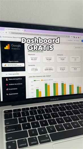 Cuando entendemos nuestros datos todo es más fácil ✨🎁 #lookerstudio #dataanalytics