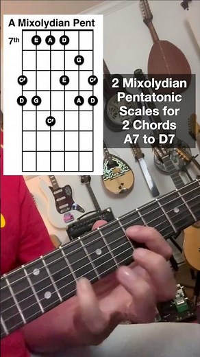 2 Mixolydian Pentatonic Scales for 2 Chords A7 to D7 #guitarscales #rockguitar #gandlguitars