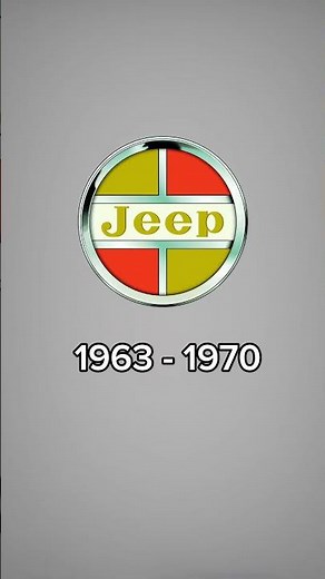 Jeep Historical Logo