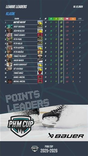 26 WEEK RECAP 12 19 KLASIK