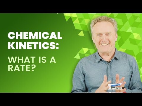 Chemical Kinetics: What is a rate?